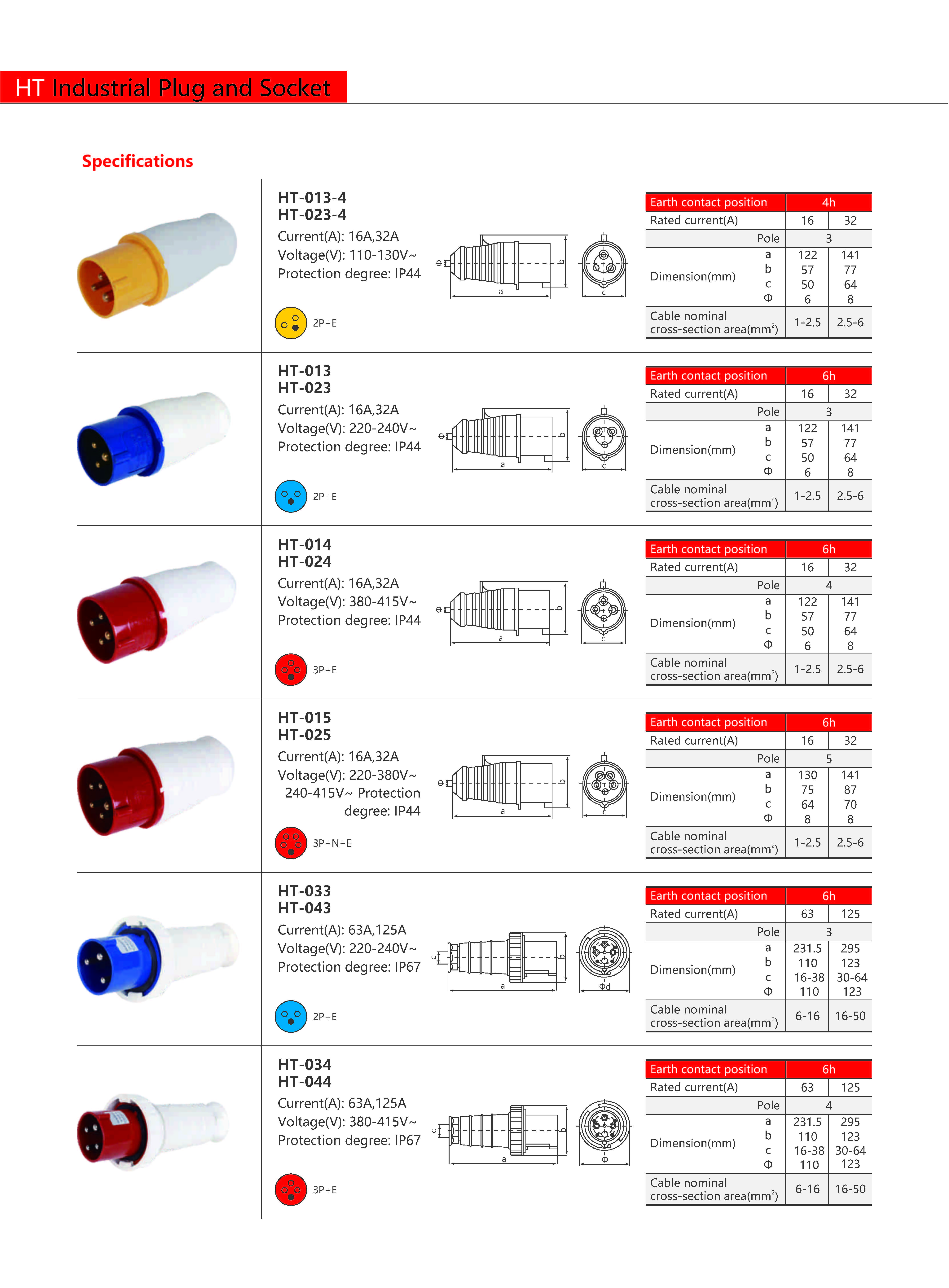 Technical Drawing